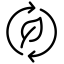 Sustainability Consulting